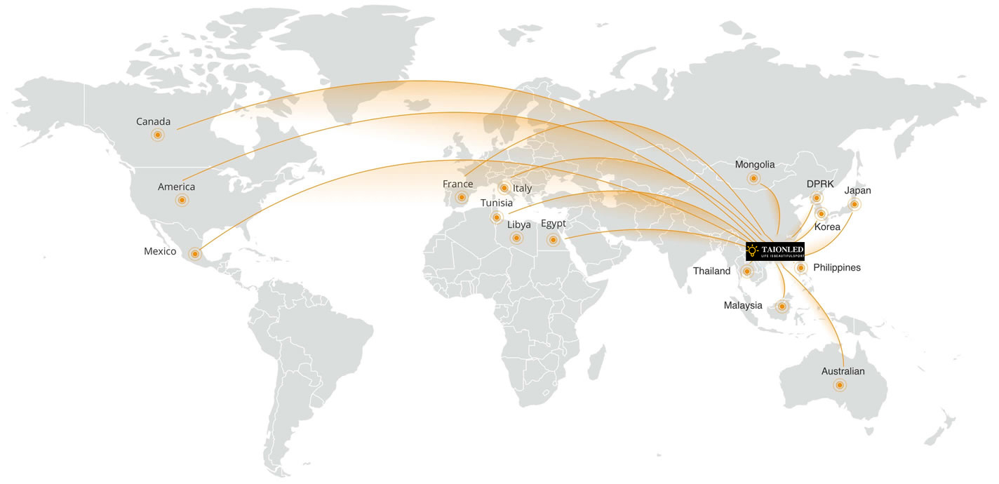 network network